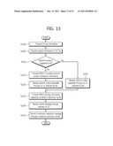 APPARATUS AND METHOD FOR PERFORMING RANDOM ACCESS IN MULTI-CARRIER SYSTEM diagram and image