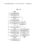 APPARATUS AND METHOD FOR PERFORMING RANDOM ACCESS IN MULTI-CARRIER SYSTEM diagram and image