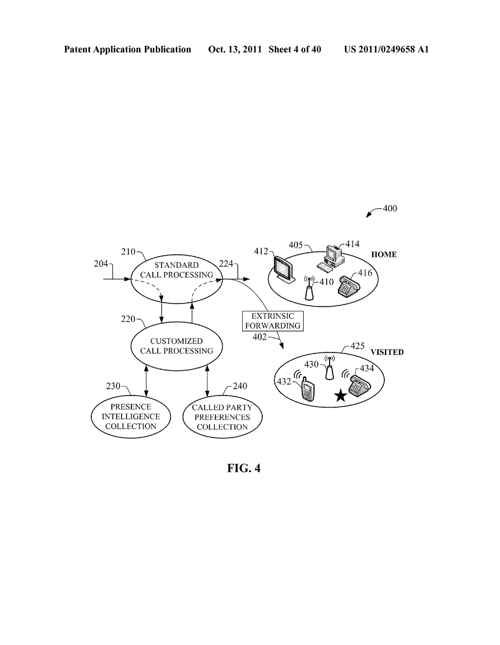 PRESENCE-BASED COMMUNICATION ROUTING SERVICE AND REGULATION OF SAME - diagram, schematic, and image 05