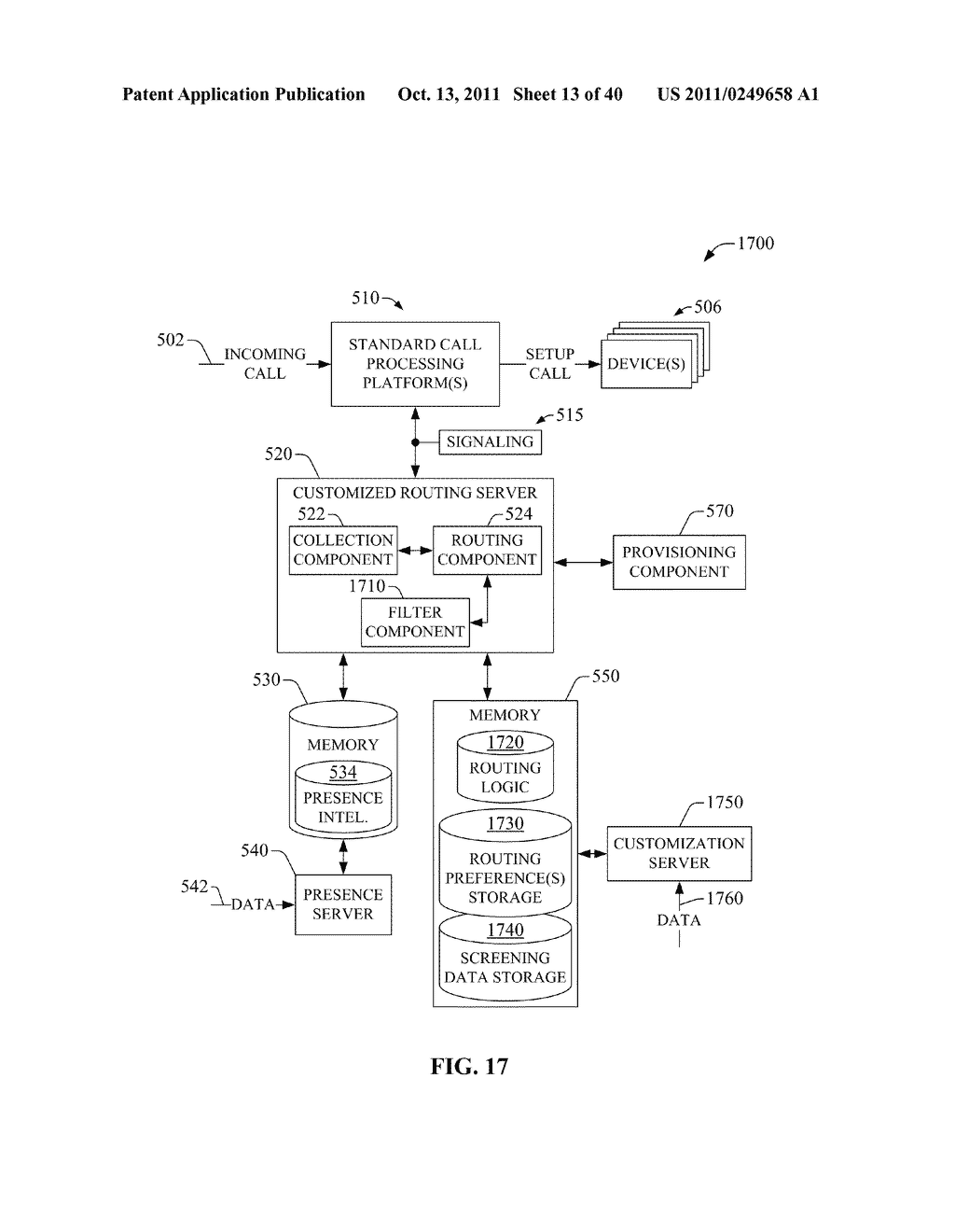 PRESENCE-BASED COMMUNICATION ROUTING SERVICE AND REGULATION OF SAME - diagram, schematic, and image 14
