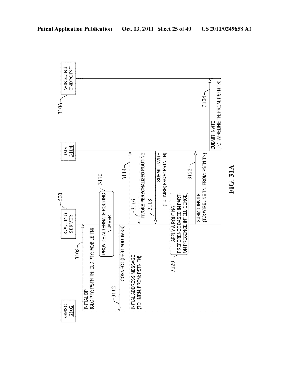 PRESENCE-BASED COMMUNICATION ROUTING SERVICE AND REGULATION OF SAME - diagram, schematic, and image 26
