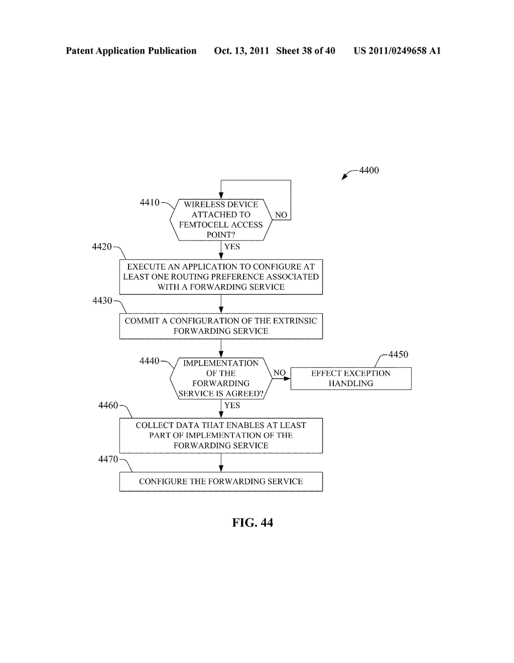 PRESENCE-BASED COMMUNICATION ROUTING SERVICE AND REGULATION OF SAME - diagram, schematic, and image 39