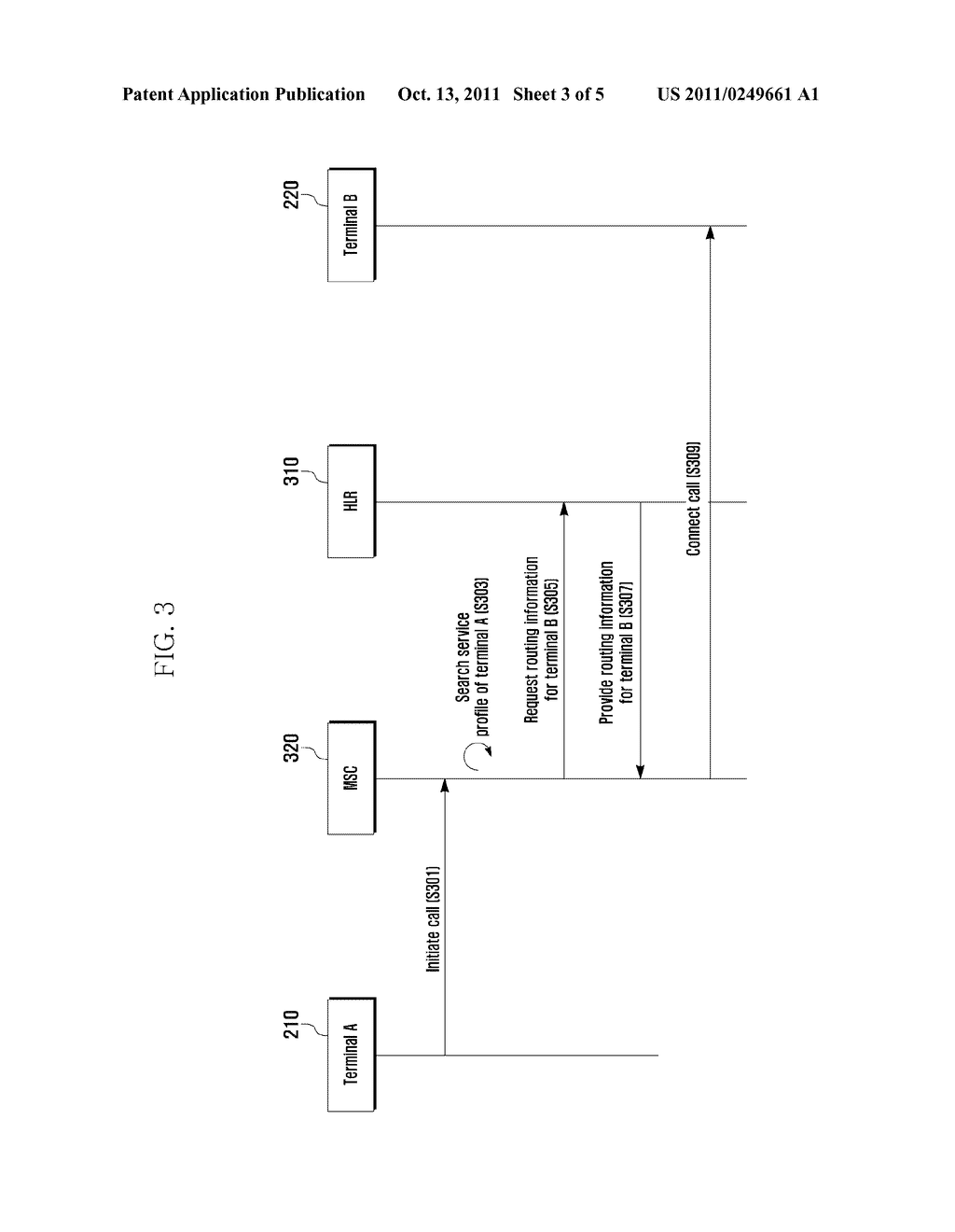 METHOD FOR PROVIDING A ROAMING SERVICE BETWEEN HETEROGENEOUS NETWORKS AND     SYSTEM THEREFOR - diagram, schematic, and image 04