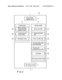 EXECUTING A COMMUNICATION CONNECTION diagram and image