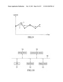 METHOD FOR DETECTING DEFECT IN MATERIAL AND SYSTEM FOR THE METHOD diagram and image