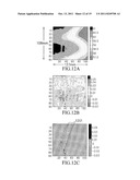 METHOD FOR DETECTING DEFECT IN MATERIAL AND SYSTEM FOR THE METHOD diagram and image