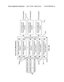 EMBEDDED META-CARRIER WITH SPREAD SPECTRUM VIA OVERLAID CARRIERS diagram and image