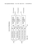 EMBEDDED META-CARRIER WITH SPREAD SPECTRUM VIA OVERLAID CARRIERS diagram and image