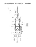 DHT-Based OFDM Transmitter and Receiver diagram and image