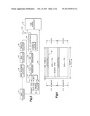 MEASUREMENT OF SYSTEM TIME DELAY diagram and image