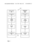 VARIABLE LENGTH CODING OF CODED BLOCK PATTERN (CBP) IN VIDEO COMPRESSION diagram and image