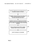 VARIABLE LENGTH CODING OF CODED BLOCK PATTERN (CBP) IN VIDEO COMPRESSION diagram and image