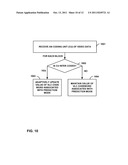 VARIABLE LENGTH CODING OF CODED BLOCK PATTERN (CBP) IN VIDEO COMPRESSION diagram and image