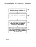 VARIABLE LENGTH CODING OF CODED BLOCK PATTERN (CBP) IN VIDEO COMPRESSION diagram and image