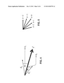 CONTEXT ADAPTIVE DIRECTIONAL INTRA PREDICTION diagram and image