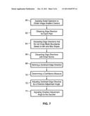 CONTEXT ADAPTIVE DIRECTIONAL INTRA PREDICTION diagram and image