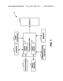 Skin Tone and Feature Detection for Video Conferencing Compression diagram and image