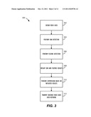 Skin Tone and Feature Detection for Video Conferencing Compression diagram and image