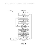 Skin Tone and Feature Detection for Video Conferencing Compression diagram and image