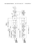 RADIO PARAMETER GROUP GENERATING APPARATUS, TRANSMITTER AND RECEIVER diagram and image