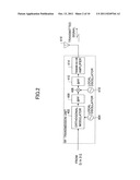 RADIO PARAMETER GROUP GENERATING APPARATUS, TRANSMITTER AND RECEIVER diagram and image