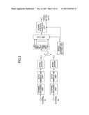 RADIO PARAMETER GROUP GENERATING APPARATUS, TRANSMITTER AND RECEIVER diagram and image