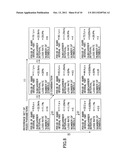 RADIO PARAMETER GROUP GENERATING APPARATUS, TRANSMITTER AND RECEIVER diagram and image