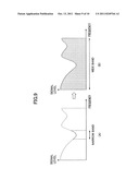 RADIO PARAMETER GROUP GENERATING APPARATUS, TRANSMITTER AND RECEIVER diagram and image