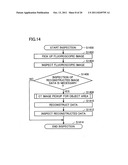 X-RAY INSPECTION METHOD AND X-RAY INSPECTION APPARATUS diagram and image