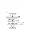 X-RAY INSPECTION METHOD AND X-RAY INSPECTION APPARATUS diagram and image