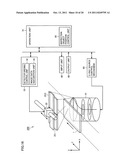 X-RAY INSPECTION METHOD AND X-RAY INSPECTION APPARATUS diagram and image