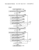 X-RAY INSPECTION METHOD AND X-RAY INSPECTION APPARATUS diagram and image