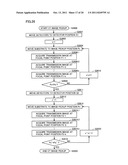 X-RAY INSPECTION METHOD AND X-RAY INSPECTION APPARATUS diagram and image