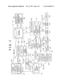 PROGRAM SENDING CONTROLLING APPARATUS, PROGRAM SENDING CONTROLLING METHOD     AND PROGRAM diagram and image