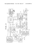 PROGRAM SENDING CONTROLLING APPARATUS, PROGRAM SENDING CONTROLLING METHOD     AND PROGRAM diagram and image