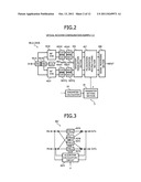 Polarization fluctuation compensation device and optical communication     system diagram and image