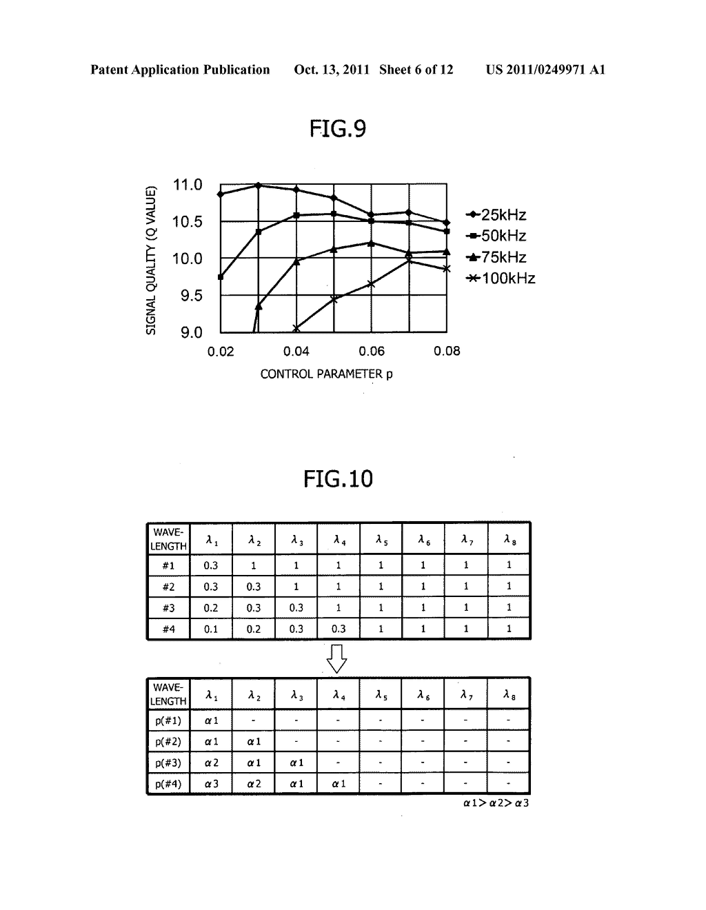 Polarization fluctuation compensation device and optical communication     system - diagram, schematic, and image 07