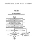 Polarization fluctuation compensation device and optical communication     system diagram and image