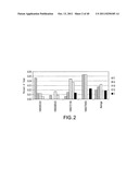 TUMOR SUPPRESSION USING PLACENTAL STEM CELLS diagram and image