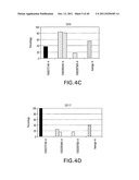 TUMOR SUPPRESSION USING PLACENTAL STEM CELLS diagram and image