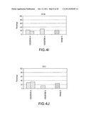 TUMOR SUPPRESSION USING PLACENTAL STEM CELLS diagram and image