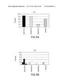 TUMOR SUPPRESSION USING PLACENTAL STEM CELLS diagram and image