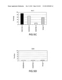 TUMOR SUPPRESSION USING PLACENTAL STEM CELLS diagram and image