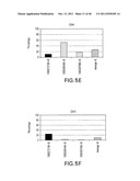 TUMOR SUPPRESSION USING PLACENTAL STEM CELLS diagram and image