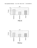 TUMOR SUPPRESSION USING PLACENTAL STEM CELLS diagram and image