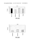 TUMOR SUPPRESSION USING PLACENTAL STEM CELLS diagram and image