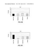 TUMOR SUPPRESSION USING PLACENTAL STEM CELLS diagram and image