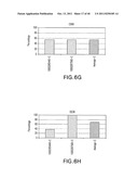 TUMOR SUPPRESSION USING PLACENTAL STEM CELLS diagram and image