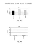 TUMOR SUPPRESSION USING PLACENTAL STEM CELLS diagram and image