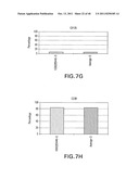 TUMOR SUPPRESSION USING PLACENTAL STEM CELLS diagram and image